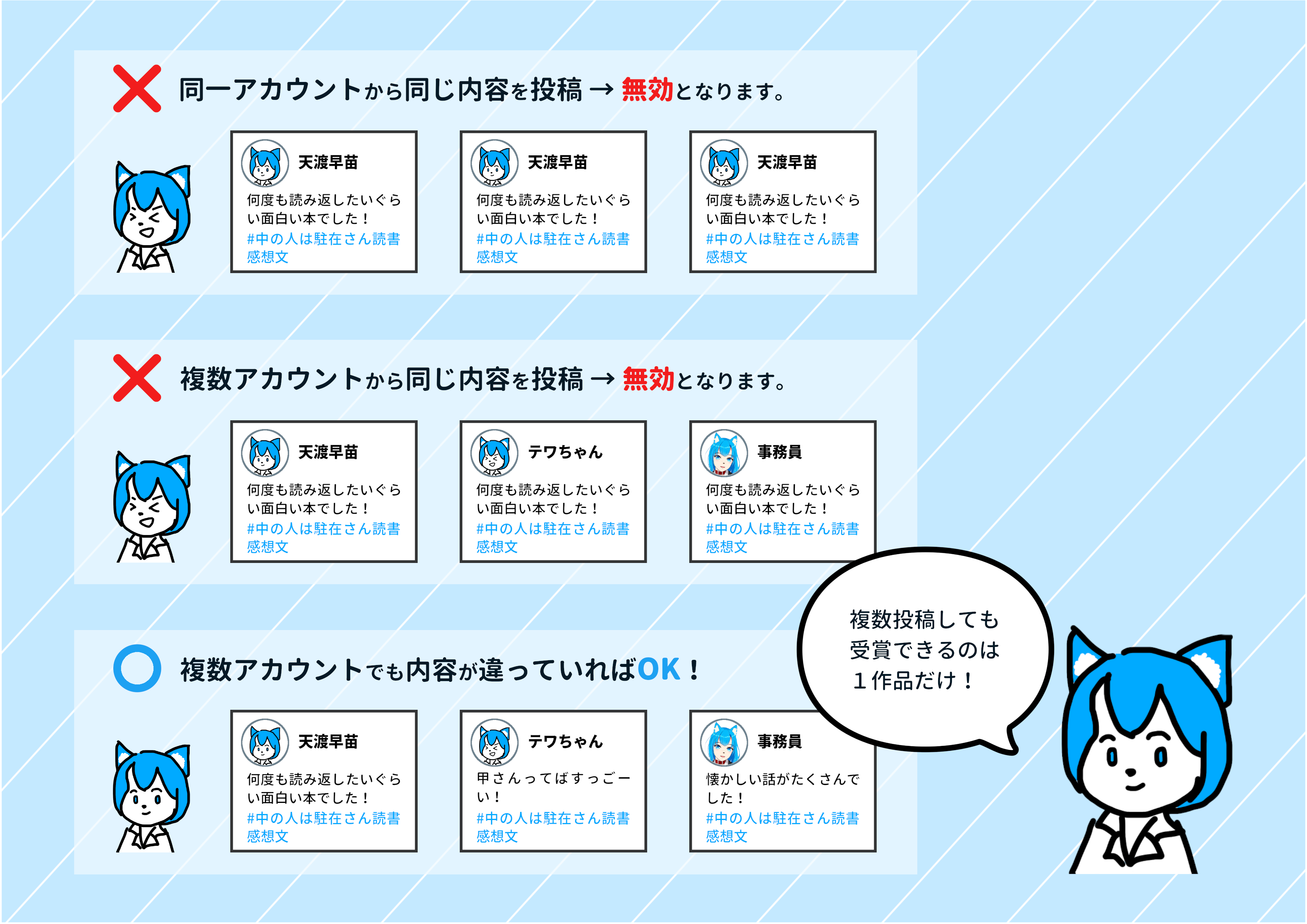 結果発表 中の人は駐在さん 読書感想文コンテスト 合同会社フォルクローレ